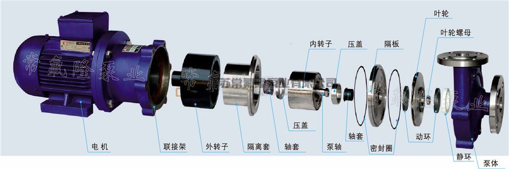 不銹鋼CQ