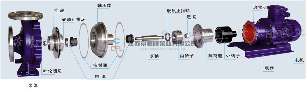 不銹鋼CQB